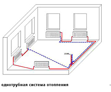 Однотрубная схема отопления в Славгороде